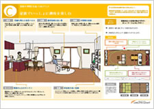 新しい暮らし方コンセプトの共有（理解）