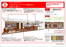 新しい暮らし方コンセプトの共有（理解）