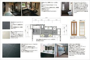 空間設計のプレゼンテーション